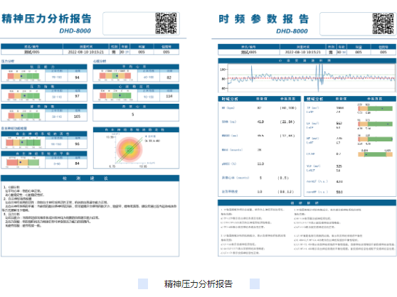 壓力分析報告